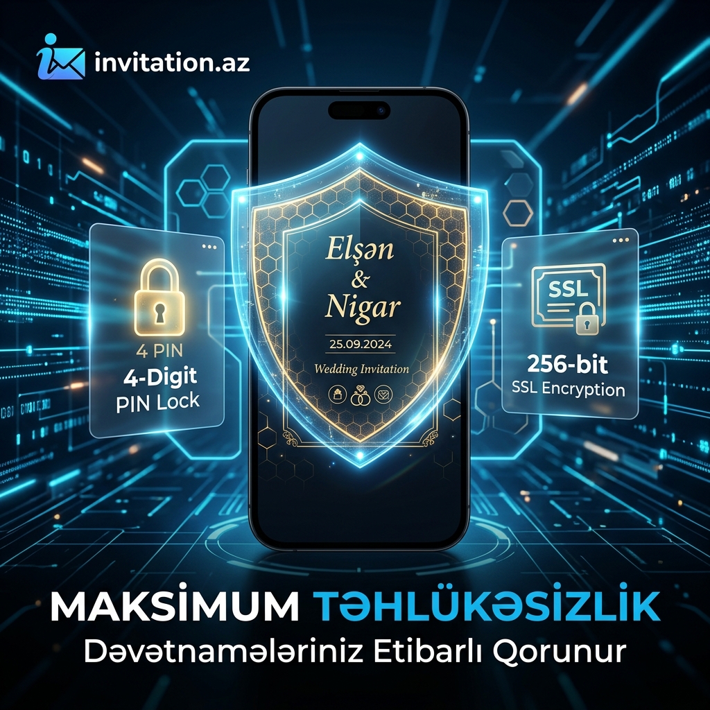 Online Invitation Privacy & Security: 4-Digit Personal PIN Lock and 256-bit SSL Encryption