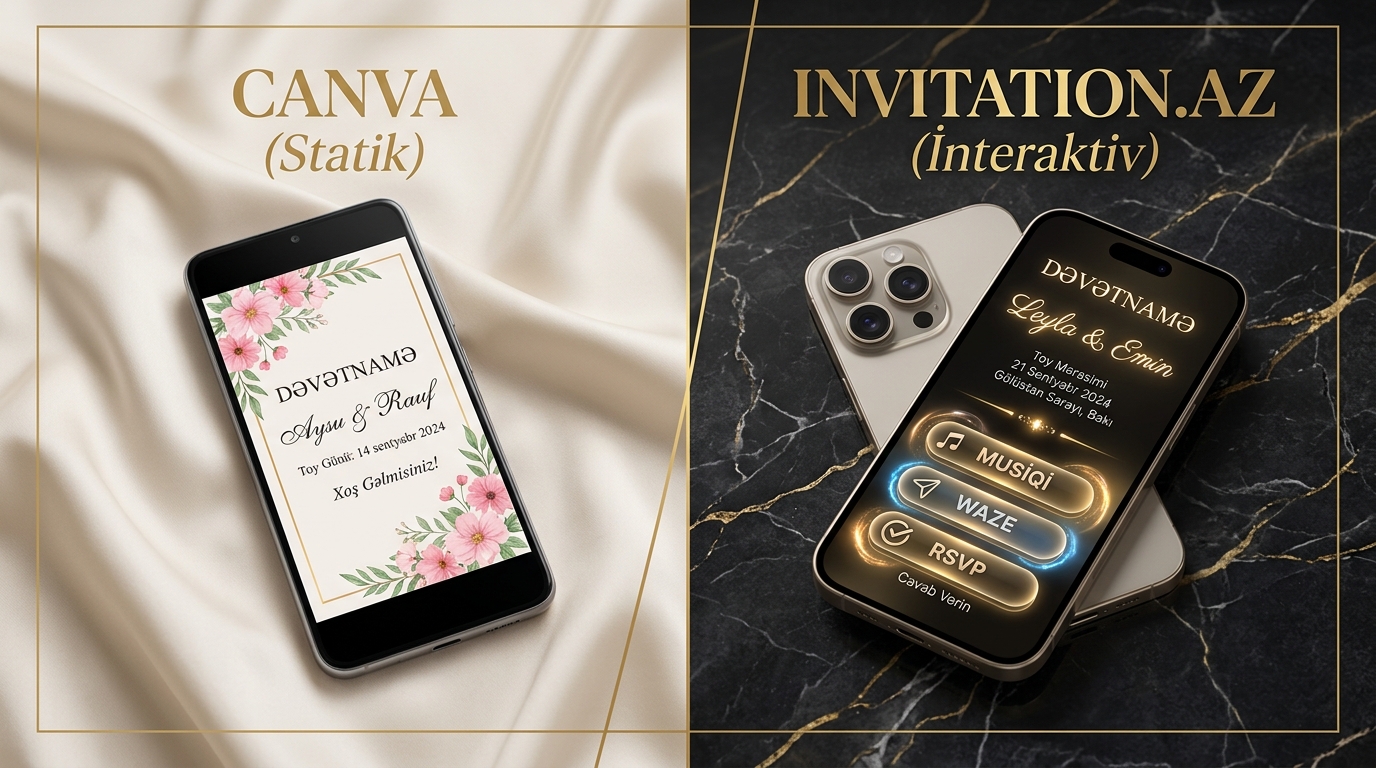 Canva Şablonları vs. Invitation.az: Musiqi, Waze və RSVP Üstünlükləri (Hansı Daha Yaxşıdır?)