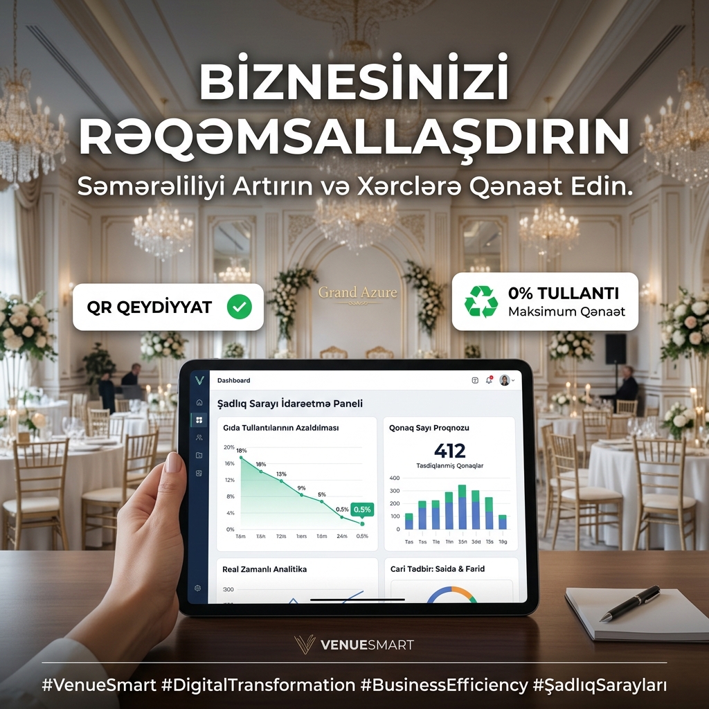 Digital Partnership for Wedding Venues: Eliminating Menu Waste, Guest Count Forecasting & QR Check-in